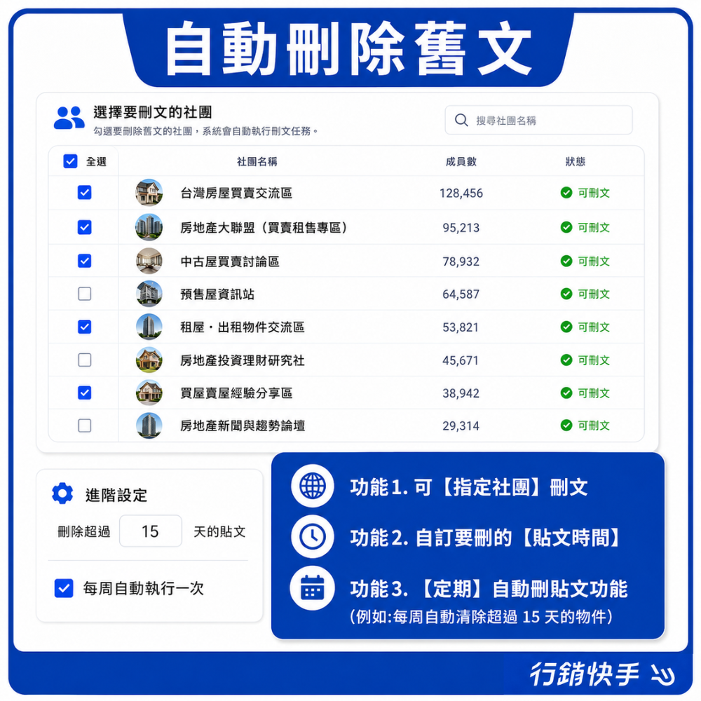 自動刪除貼文示意圖