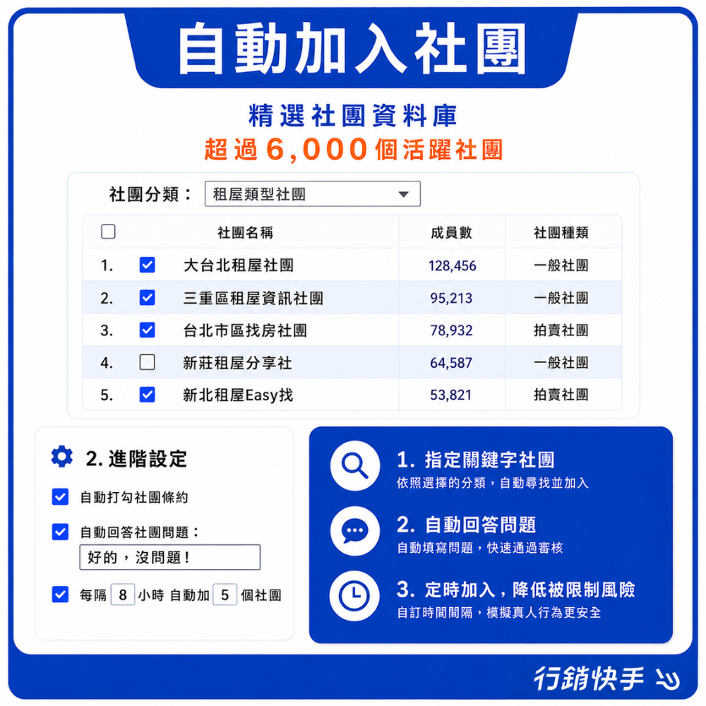 自動加入社團示意圖